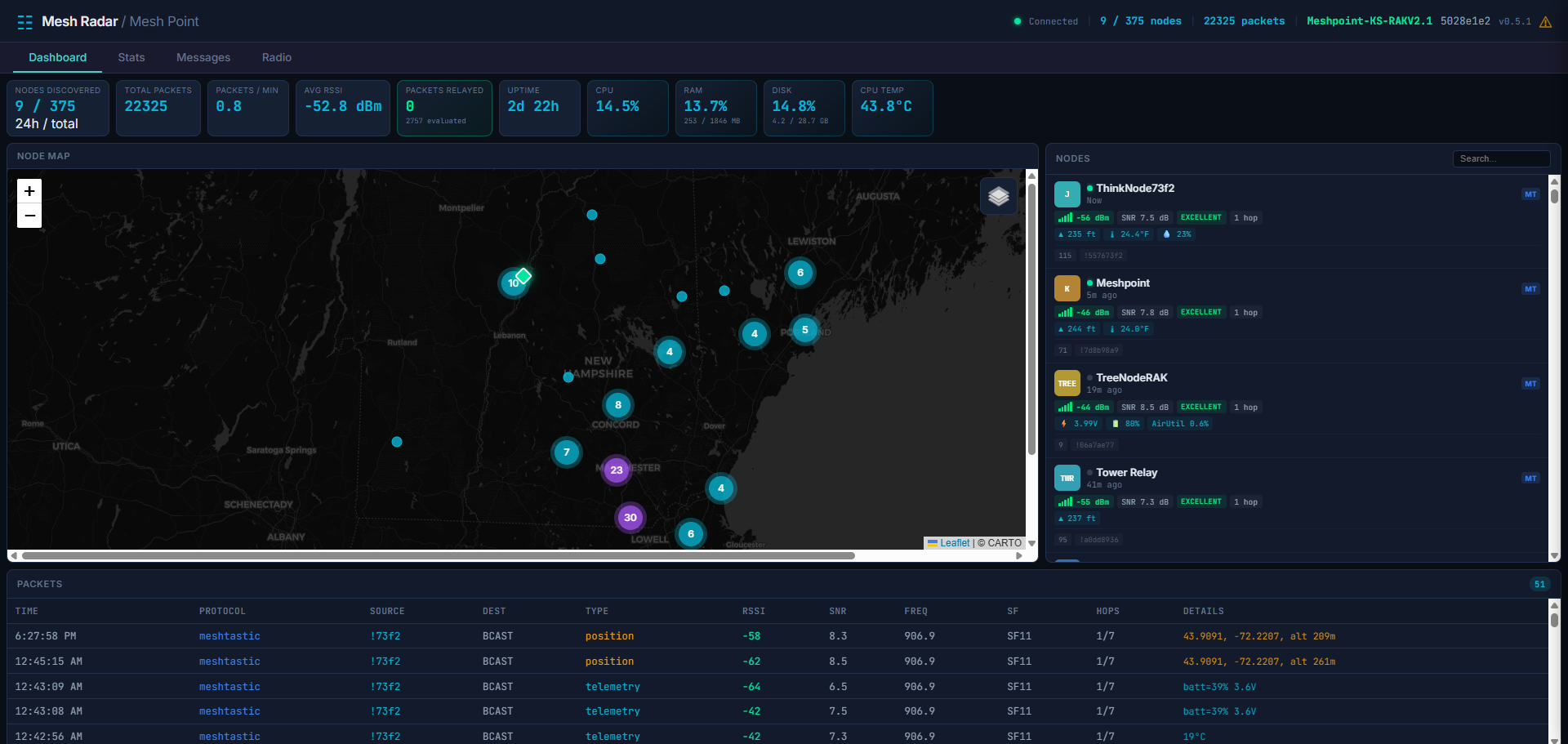 Meshpoint local dashboard