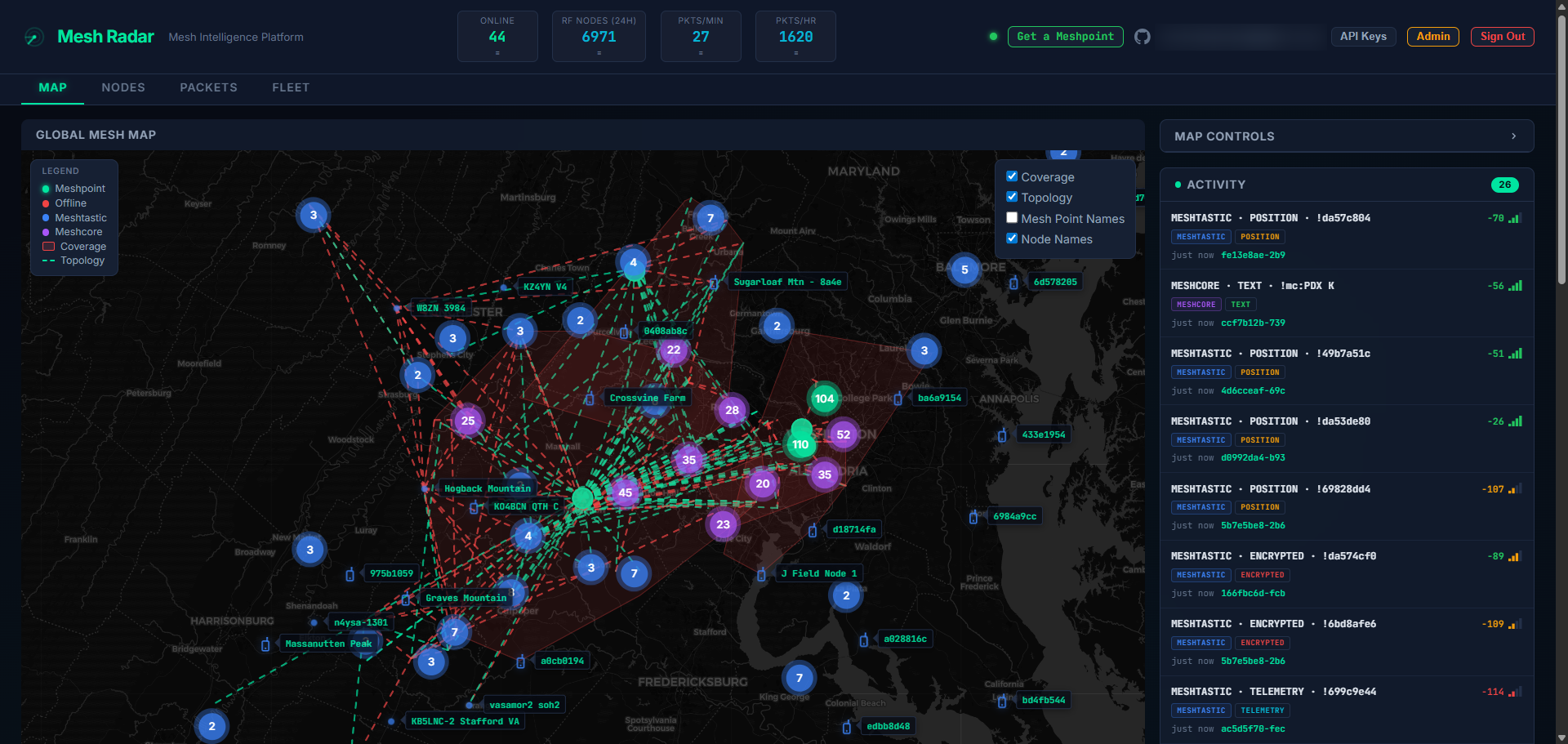 Meshradar cloud dashboard